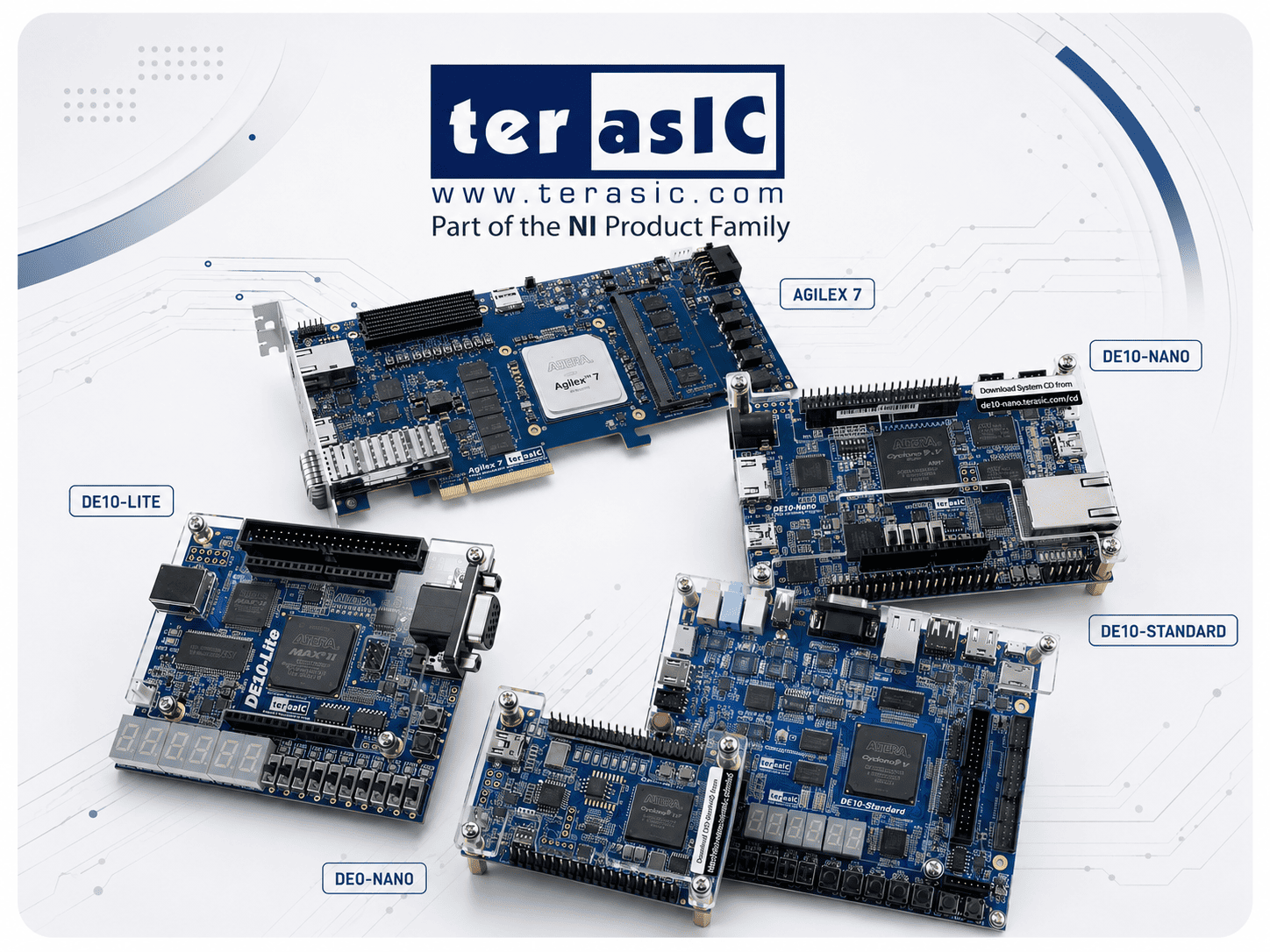 Terasic ürünleri